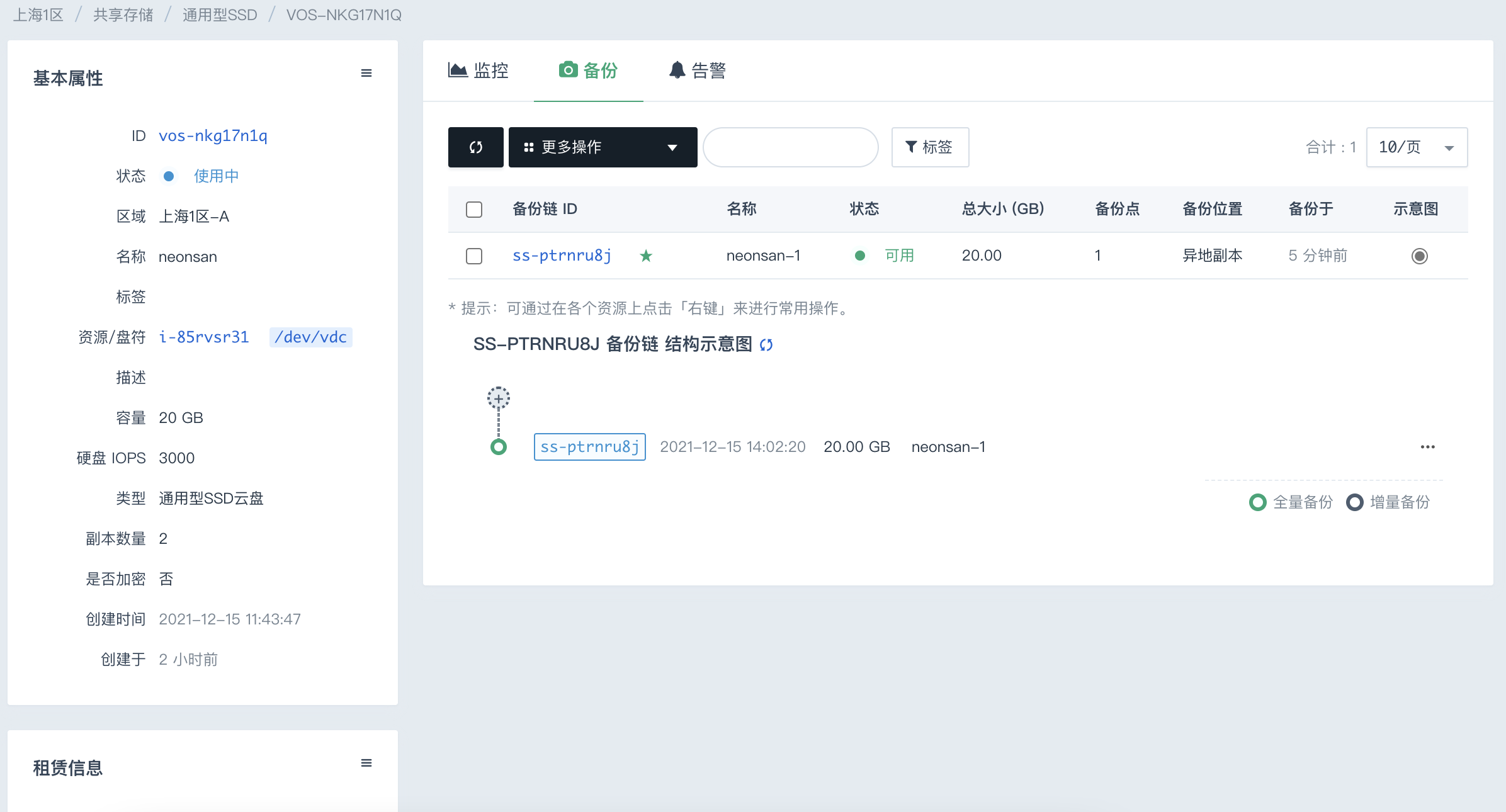 NeonSAN备份配置