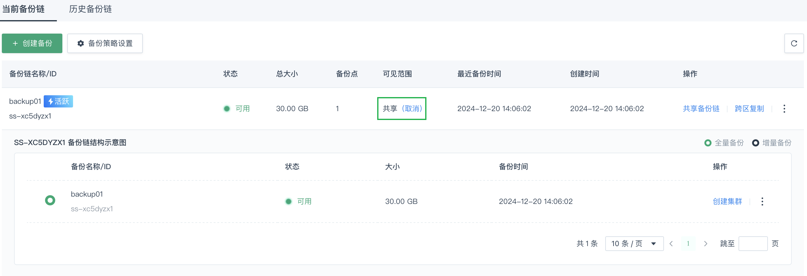 共享备份