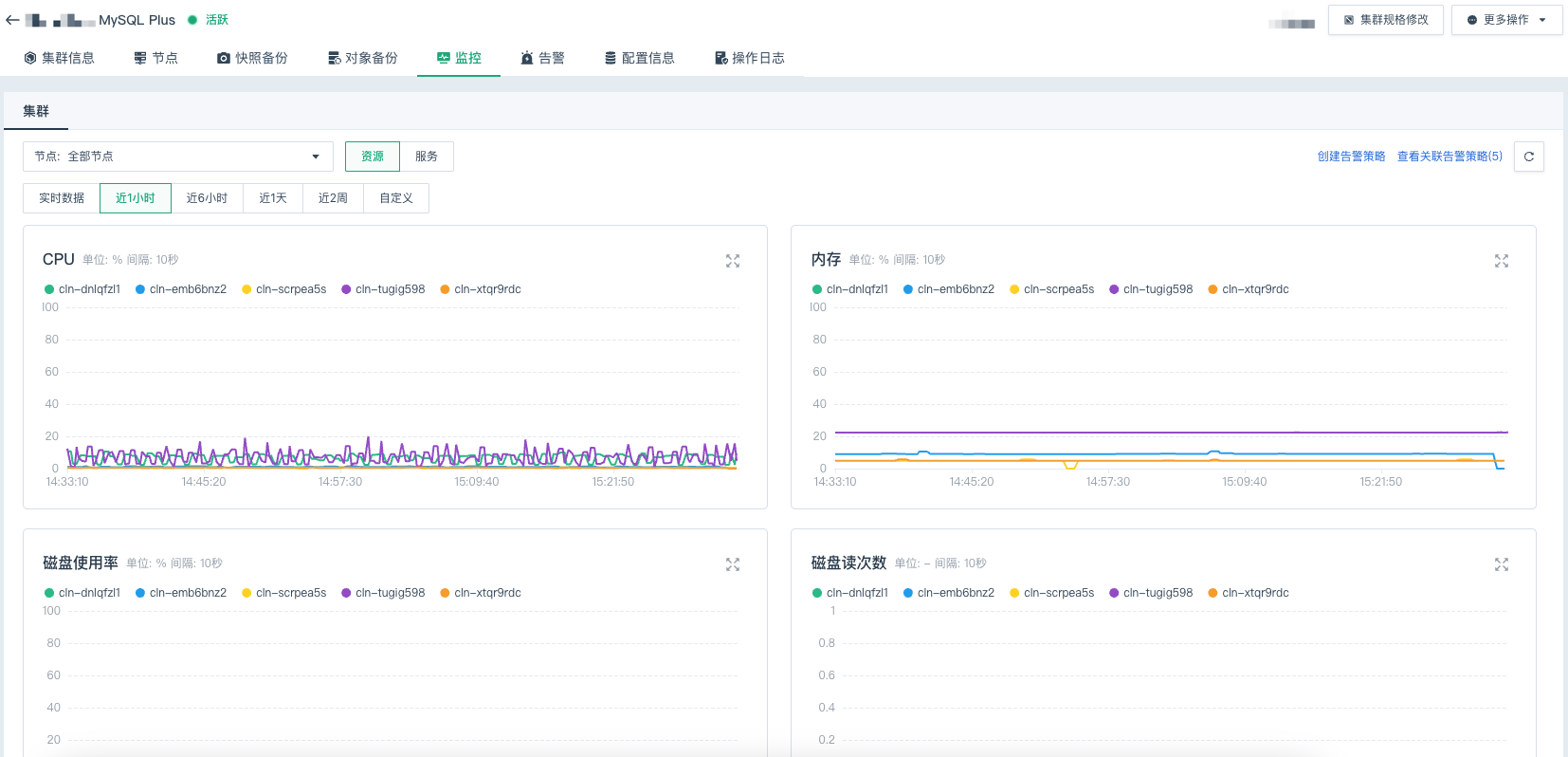 resource_monitor