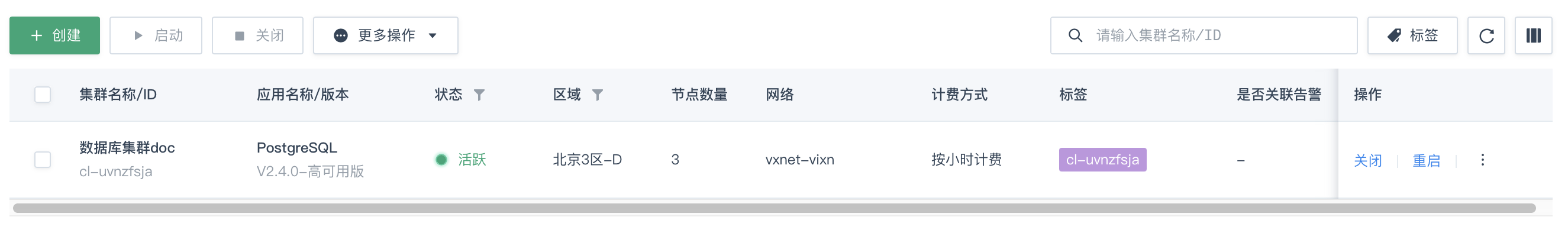 集群列表