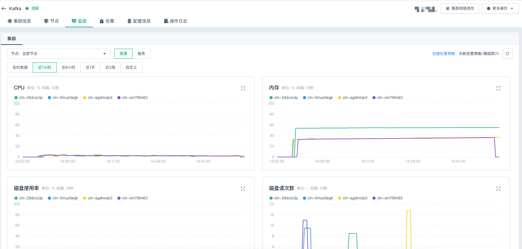 resource_monitor