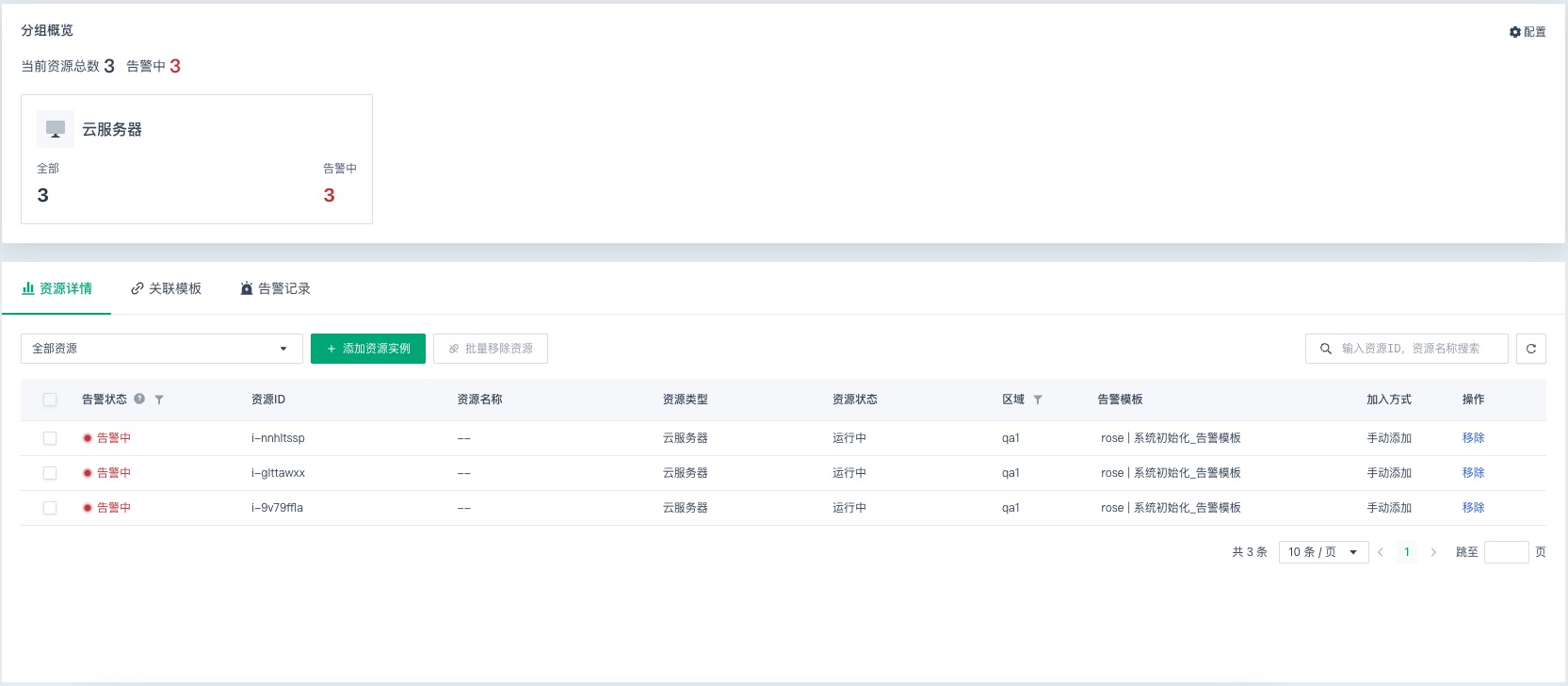 group_info