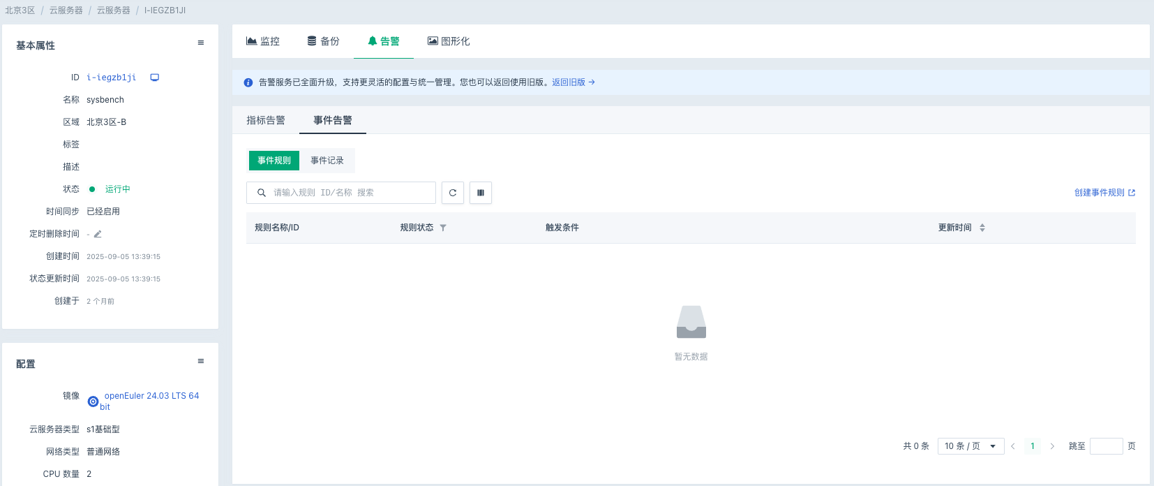 vm_monitor_event